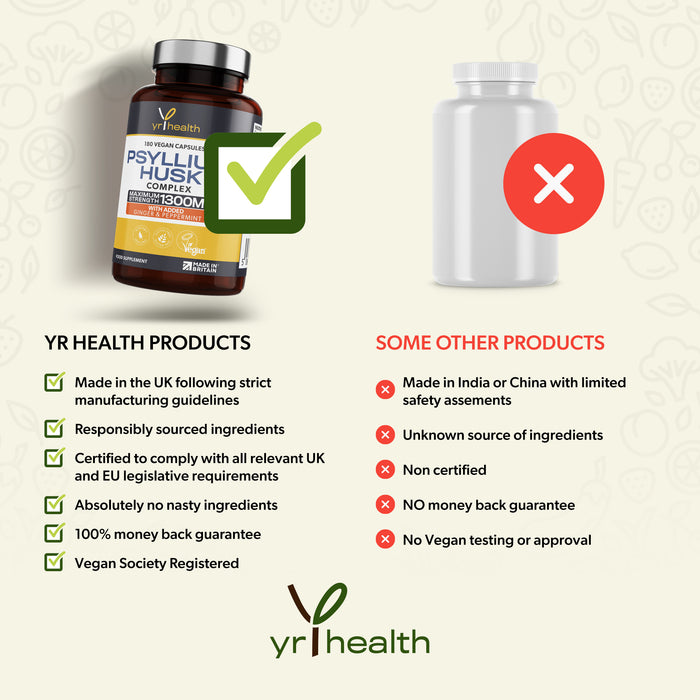 Gut Health Bundle: Apple Cider Vinegar Complex + Psyllium Husk Complex